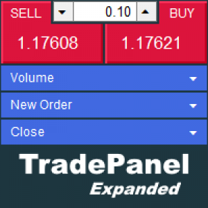 MT4-TradePanel Expanded