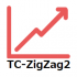 MT5-Traders Club ZigZag2 for MT5