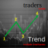 MT5-Traders Inside Trend Indicator