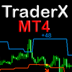 MT4-TraderX