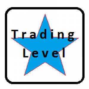 MT4-Trading Level