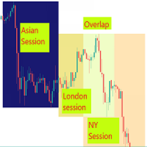 MT4-Trading Session Indiator MultiSession