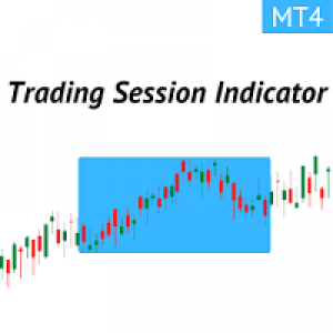 MT4-Trading Session time for MT4