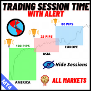 MT4-Trading Session Time With Alert