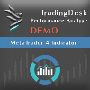 MT4-TradingDesk Demo