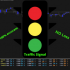 MT5-Traffic Signal