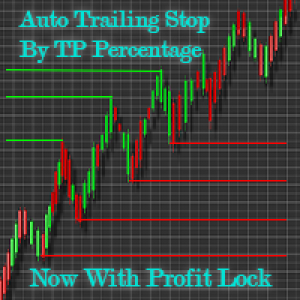 MT4-Auto Trailing Stop By TP Percent with Profit Lock