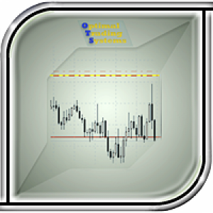 MT4-Trailing stop for advisors Pro
