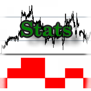 MT4-Transitions between levels Stats