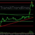 MT5-TransitTrendlines