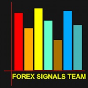 MT4-Trend balance