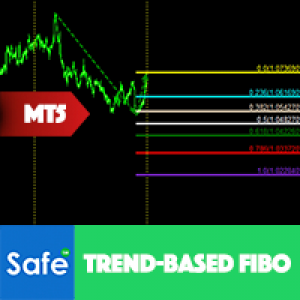 MT5-Trend Based Fibo MT5