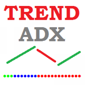MT5-Trend Direction ADX indicator for MT5