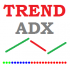 MT5-Trend Direction ADX indicator for MT5