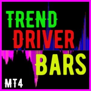 MT4-Trend driver bars Iindicator MT4