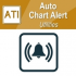 MT4-Auto Chart Alert MT4