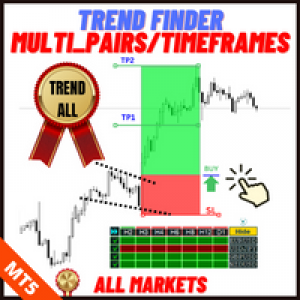 MT5-Trend Finder Multi Pairs and Timeframes MT5