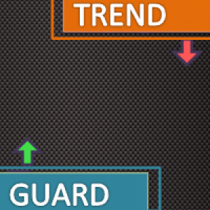 MT4-Trend Guard