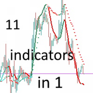 MT5-Trend indicators 11 in 1