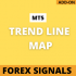 MT5-Trend Line Map Pro MT5