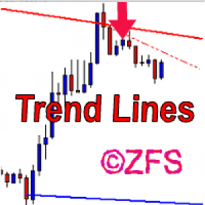 MT4-Trend Lines ZFS