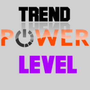MT4-Trend Power Level