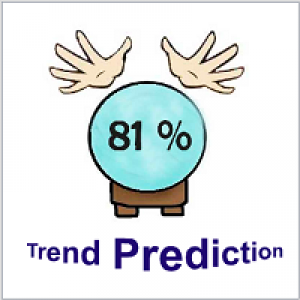 MT4-Trend Prediction