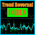 MT5-Trend Reversal Index