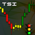 MT5-Trend Semaphore Indicator