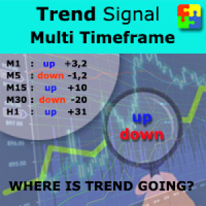 MT4-Trend Signal Multi Timeframe mt4