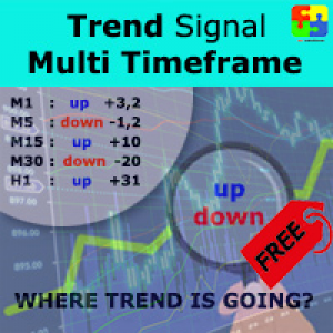 MT4-Trend Signal Multitimeframe mt4 FREE