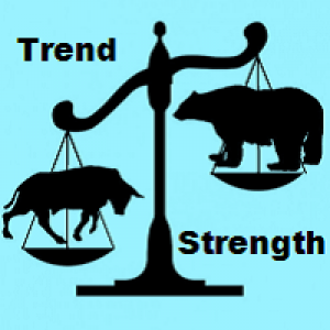 MT4-Trend Strength