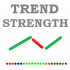 MT5-Trend Strength MA indicator for MT5