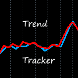 MT4-Trend Tracker Helper MT4