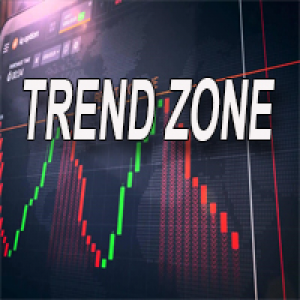 MT4-Trend zone ind
