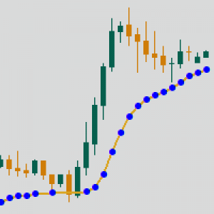 MT5-Trend AMA MT5