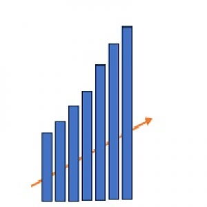 MT5-Trending Investor