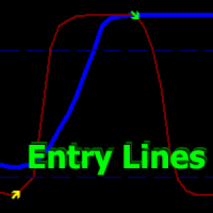 MT5-Trending Volatility System MT5