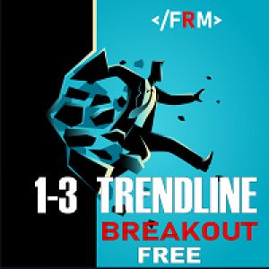 MT4-Trendline Breakout Pattern