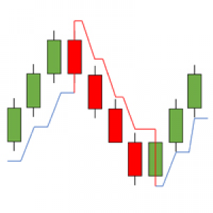 MT5-TrendLinePro