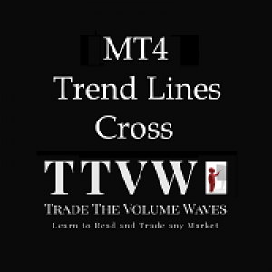 MT4-TrendLines Cross with Alert