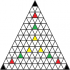 MT5-Triangular network MT5-Triangular network