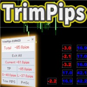 MT4-TrimPips MT4