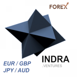 MT5-Triple Harmonic FOREX