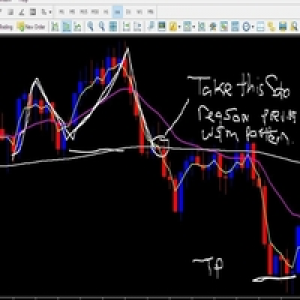 MT5-Tripple Moving Averages With Alert