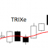 MT5-TRIXe