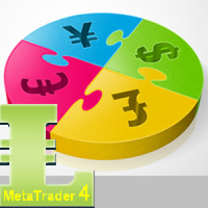 MT4-True Range Bands MT4