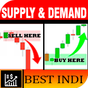 MT4-True Supply and Demand
