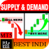 MT5-True Supply and Demand MT5