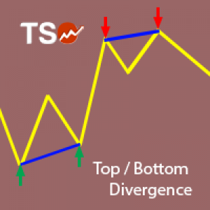 MT4-TSO Top Bottom Divergence